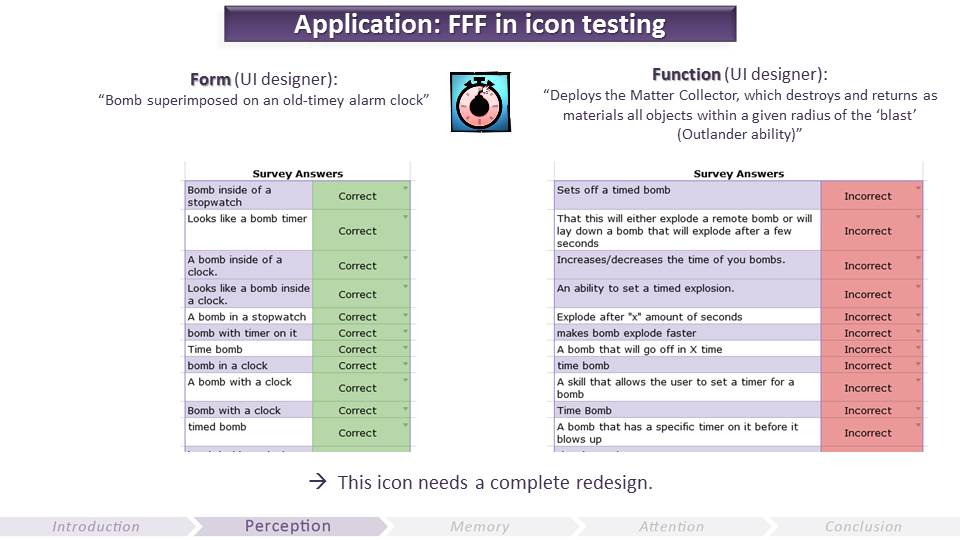 Perception - Form Follows Function in Icon Testing | Video Game UX