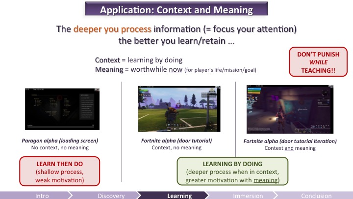 Application: Context and Meaning | Game UX
